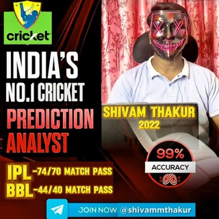 SHIVAM THAKUR analyst
